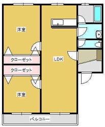 ＣｏＣｏアビタシオンの物件間取画像